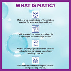 Surf Excel Matic Front Load Detergent Liquid 1L